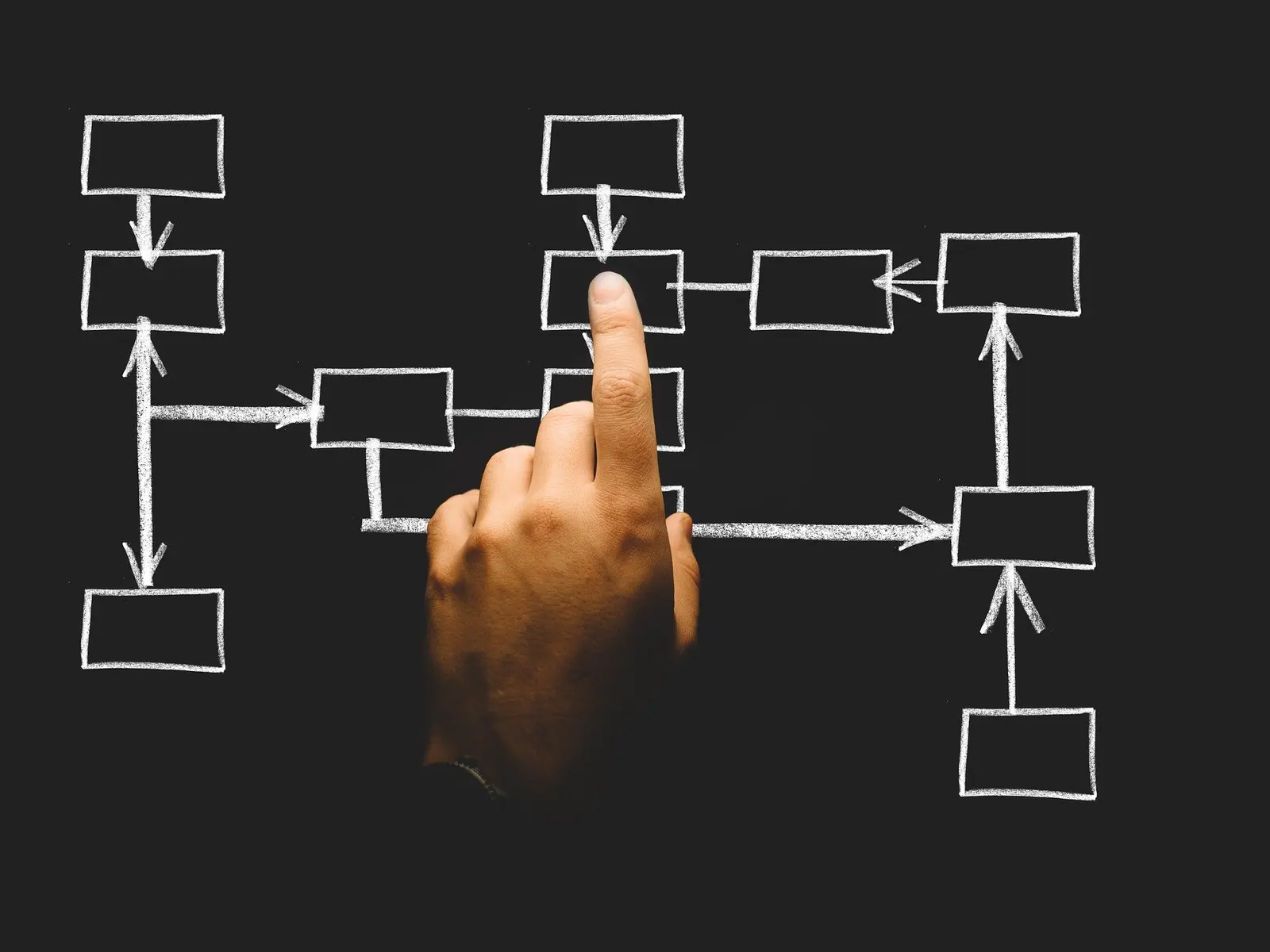 Análisis de la competencia: ¿para qué nos sirve?