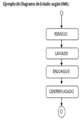 external image dde.JPG