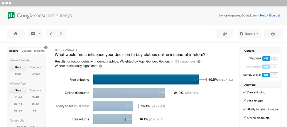 Google Consumer Surveys: La nueva herramienta de Google para la investigación de mercado