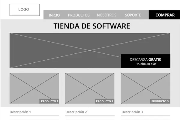 ¿Qué es un wireframe?