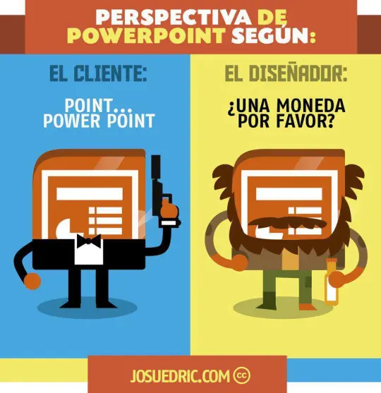 ¿Y tú, cómo lo ves?